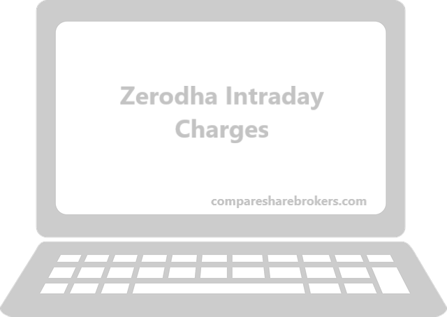 Zerodha Intraday Charges