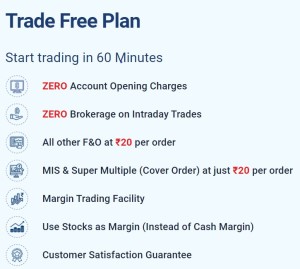 Kotak Trade Free Plan 2021