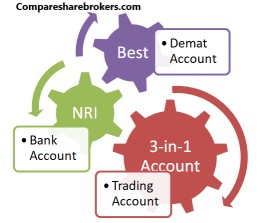 3 in 1 Account - Best Brokers in India