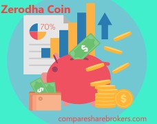 Zerodha Coin Review