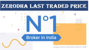 An Overview of Zerodha Last Traded Price