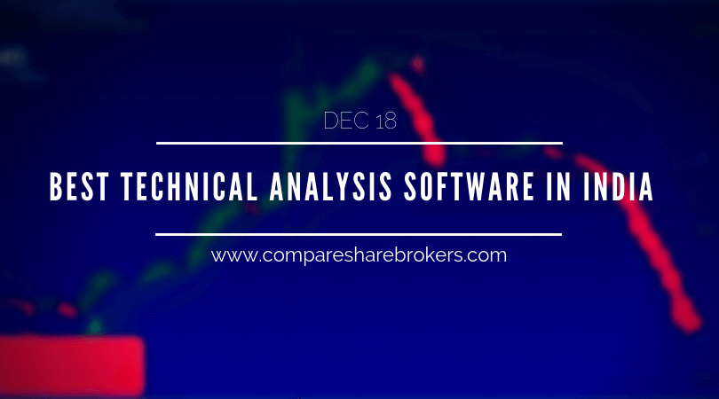 Best Technical Analysis Software in India