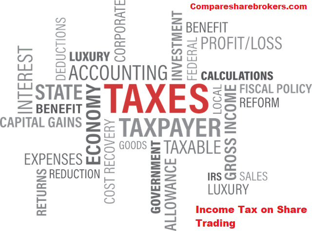 Income Tax on Share Trading