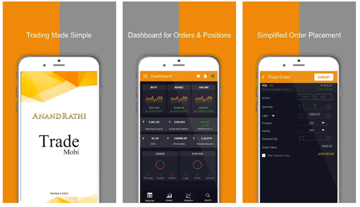 Anand Rathi's Trade Mobi Mobile Trading App