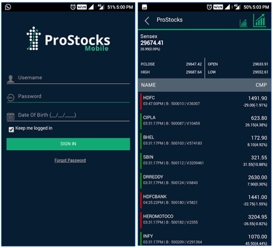 Login to ProStocks Mobile App