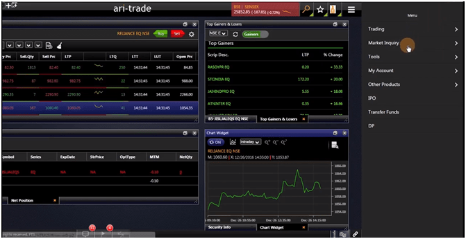 Ari-Invest Ease Ari-Invest Ease Trading Platform