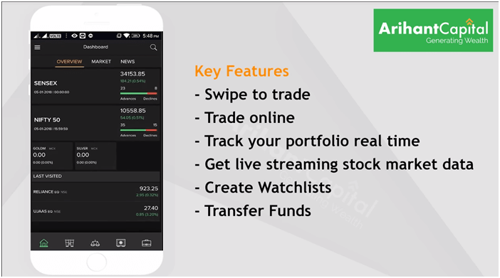 Ari-Mobile-Arihant Capital's Mobile Trading App Key Features of Ari-Mobile