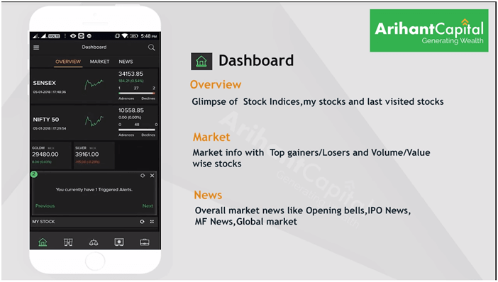 Ari-Mobile-Arihant Capital's Mobile Trading App Dashboard of Ari-Mobile