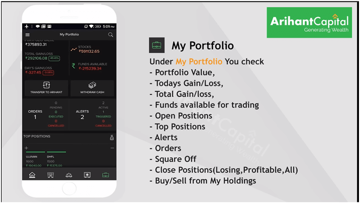 Ari-Mobile-Arihant Capital's Mobile Trading App Portfolio Tracker by Ari-Mobile