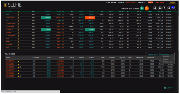 Geojit SELFIE Platinum- Geojit Terminal Based Trading Platform