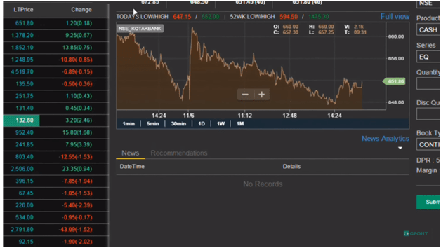 Geojit SELFIE Platinum- Geojit Terminal Based Trading Platform