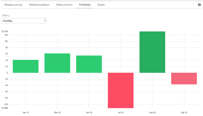 zerodha pi download for pc