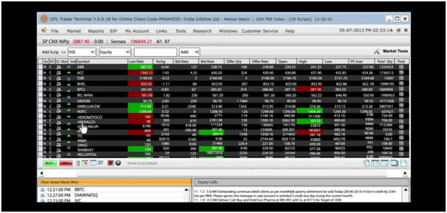 IIFL Securities Terminal Based Trading Platform 