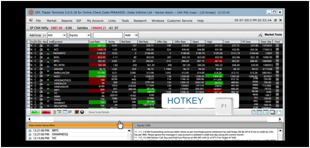 IIFL Securities Terminal Based Trading Platform 