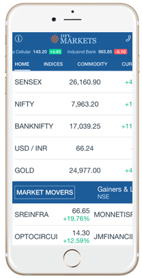 IIFL Securities Mobile Trading App