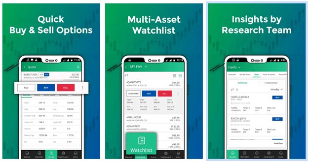 Indiabulls Ventures Mobile Trading App