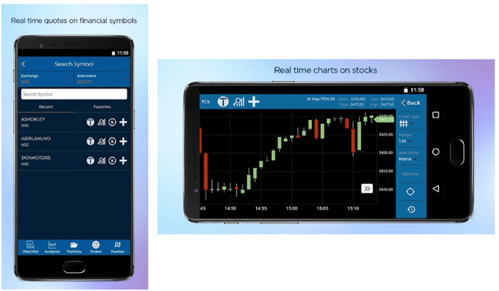 Karvy Stock Broking Mobile Trading App