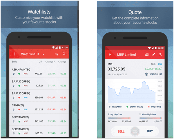 Kotak Securities Mobile Trading App