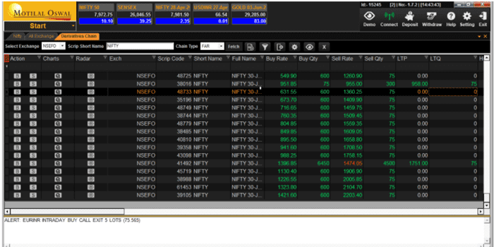 Motilal Oswal Trading Platforms