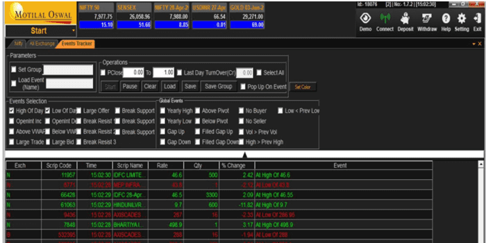 Motilal Oswal Trading Platforms