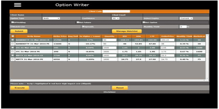 Motilal Oswal Trading Platforms