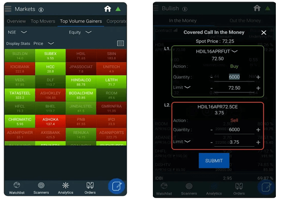 Reliance Securities Mobile Trading App
