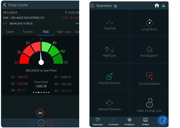 Reliance Securities Mobile Trading App