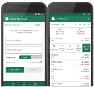 Religare Broking Mobile Trading App