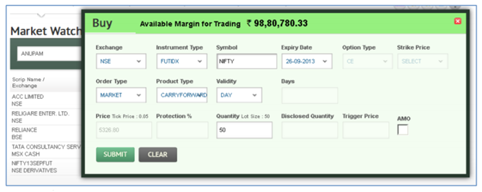 Religare Broking Browser based Trading Platform