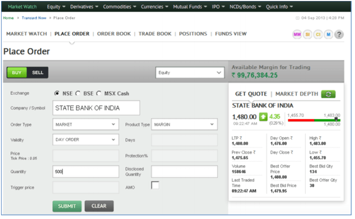 Religare Broking Browser based Trading Platform