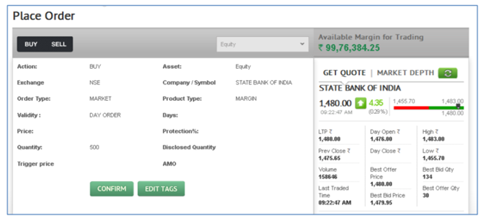 Religare Broking Browser based Trading Platform