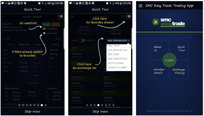 SMC Global Mobile Trading App