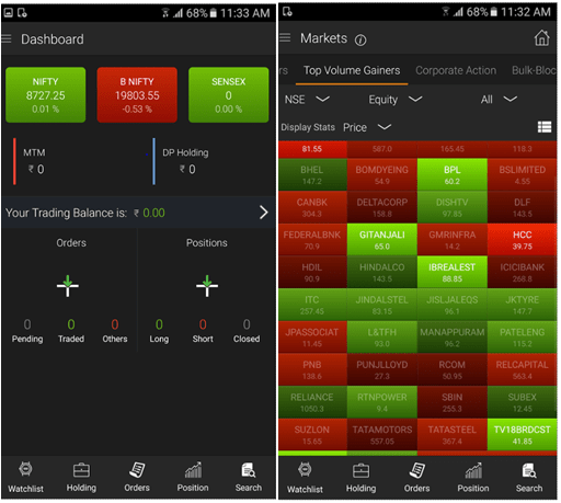 Trade Smart's Mobile Trading App