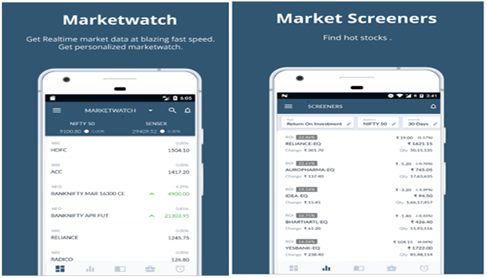 SAS Online Trading Platforms