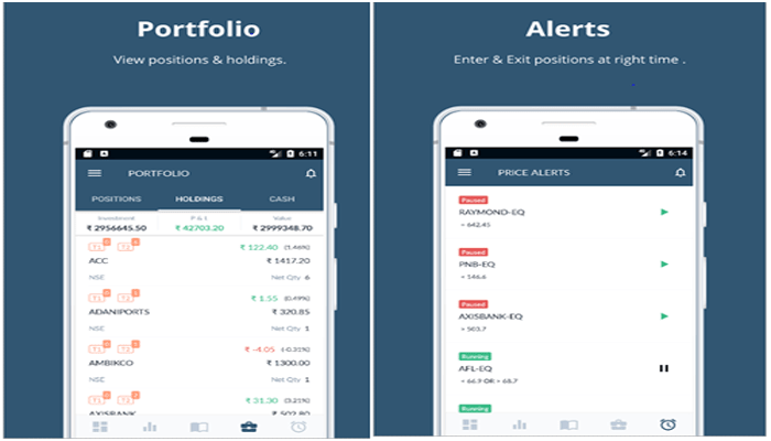 SAS Online Trading Platforms